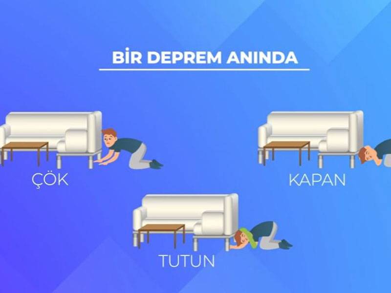 Bu ilçelerde oturanlar dikkat! İşte büyük deprem üretebilecek fay hatları.. Naci Görür bu iller için uyardı.. 4